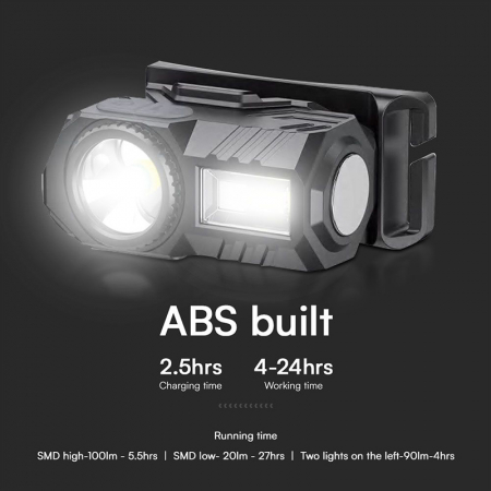 FRONTALA LED 3W + LED RGB IP43 CU INCARCARE TIP C [5]