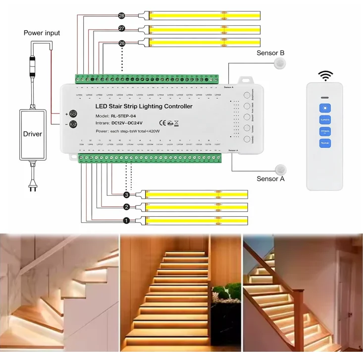 Kit Iluminat Inteligent Pentru 16 Scari / Scara/ Trepte cu Senzori si banda LED 24V [6]