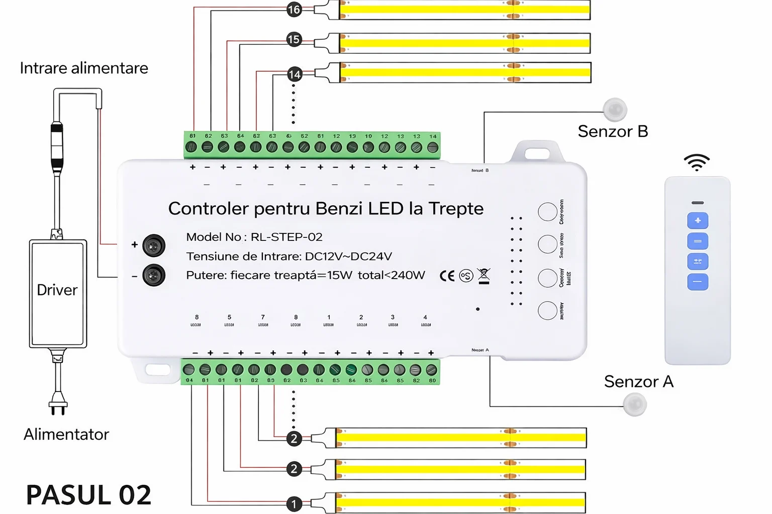 Kit Iluminat Inteligent Pentru 16 Scari / Scara / Trepte cu Senzori si banda LED 24V + profil [5]