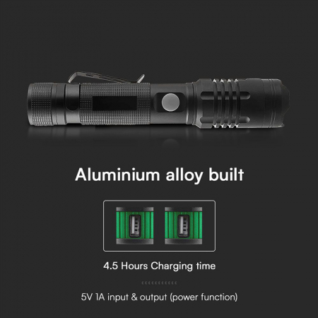 LANTERNA LED 10W ALUMINIU CU INCARCARE USB TIP C [3]