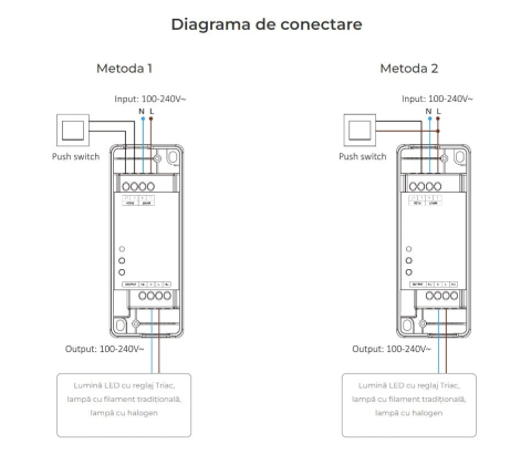 MiBoxer TRI-PR AC Triac Dimmer 500W (2.4GHz) [3]