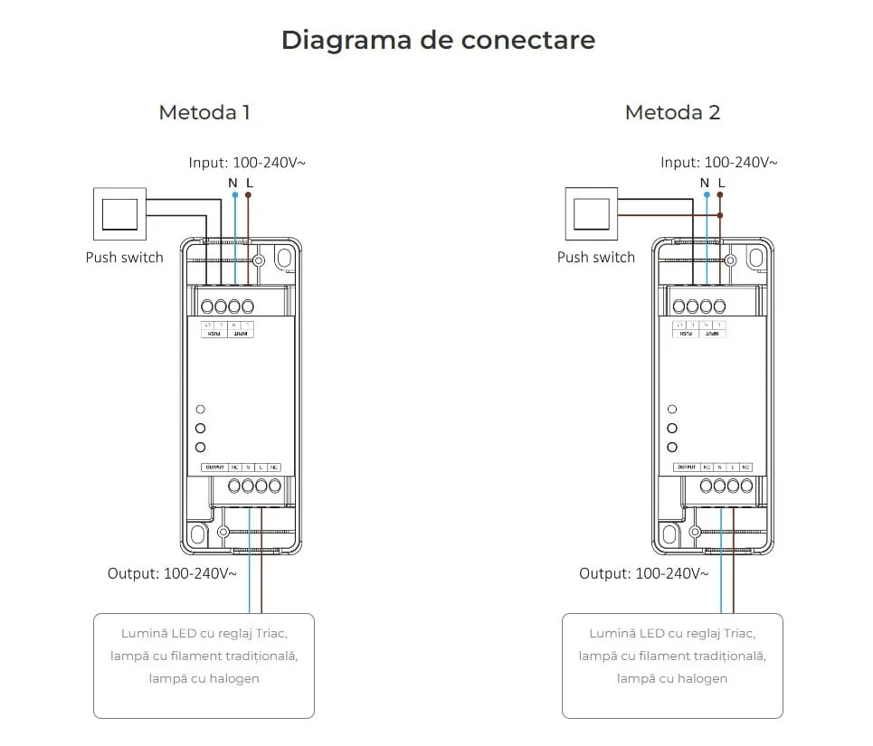 MiBoxer TRI-PW AC Triac Dimmer 500W (WiFi+2.4GHz + Push) [1]