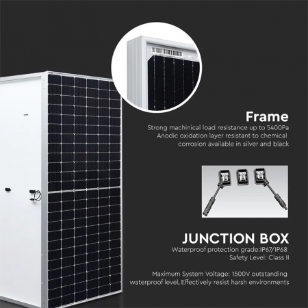 PANOU FOTOVOLTAIC 36V 410W 1722X11134X35MM [4]