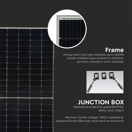 PANOU FOTOVOLTAIC 36V 545W 2279X1134X35MM [3]