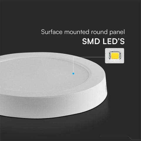PANOU LED 18W APLICABIL 3000K CIP SAMSUNG [2]