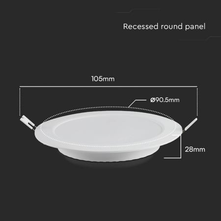 PANOU LED 3W INCORPORABIL 6500K [3]