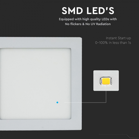 PANOU LED PATRAT INCORPORABIL 18W 3000K ALB CALD [8]