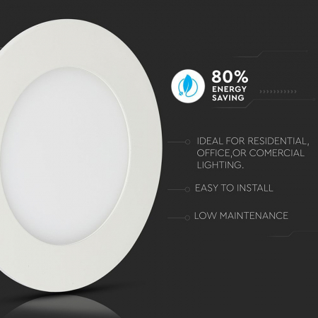 PANOU LED ROTUND INCORPORABIL 24W ALB CALD, CIP SAMSUNG [5]