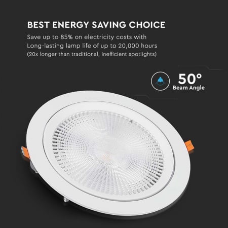 PANOU LED UNGHI REGLABIL 30W 4000K ALB NEUTRU [9]