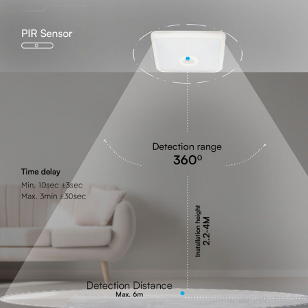 Plafoniera LED, 12W, IP20, senzor de mișcare 3in1, alb, V-TAC, SKU-23419 [4]
