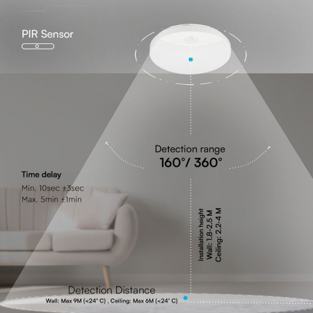 Plafoniera LED, 15W, IP20, senzor de mișcare 3in1, alb, V-TAC, SKU-23420 [4]