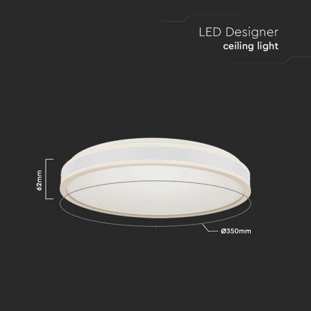 PLAFONIERA LED 18W 4000K- ALB [2]