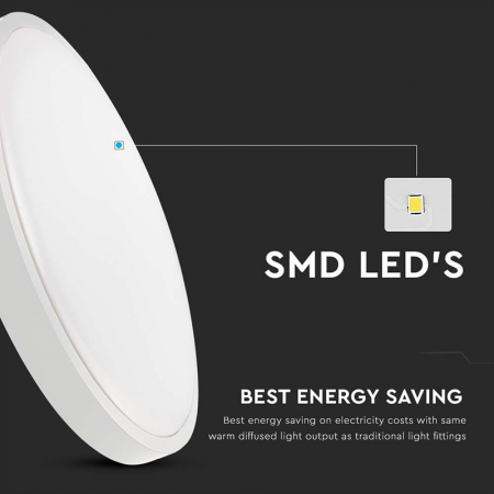 Plafonieră led 18w IP44 4000k alb neutru - alb [5]