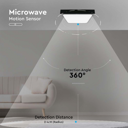 Plafonieră led 18w IP44 cu senzor 4000k alb neutru - negru [6]