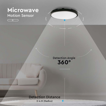 Plafonieră led 18w IP44 cu senzor 4000k alb neutru - negru [7]
