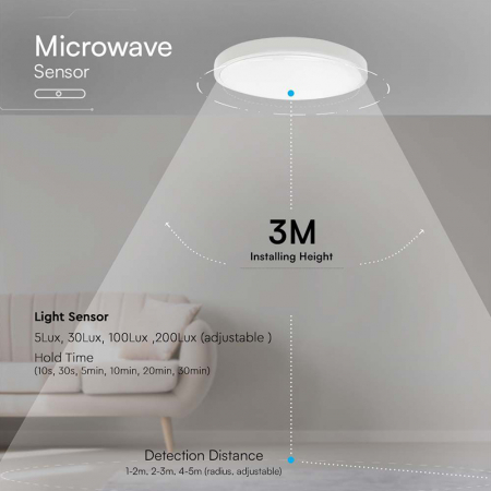 PLAFONIERA LED 18W IP44 CU SENZOR 6500K ALB RECE - ALB [8]