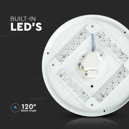 PLAFONIERA LED 24W 35CM 3 IN 1 [13]