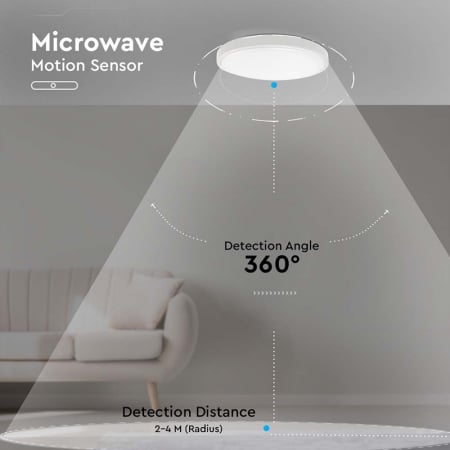 PLAFONIERA LED 24W 4000K IP44 CU SENZOR DE MISCARE [7]