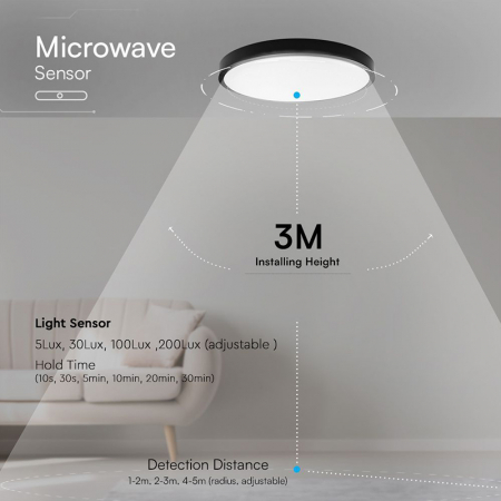 Plafoniera LED, 24W, 4000K, IP44, cu senzor de miscare, V-TAC, SKU-76701-24 [7]