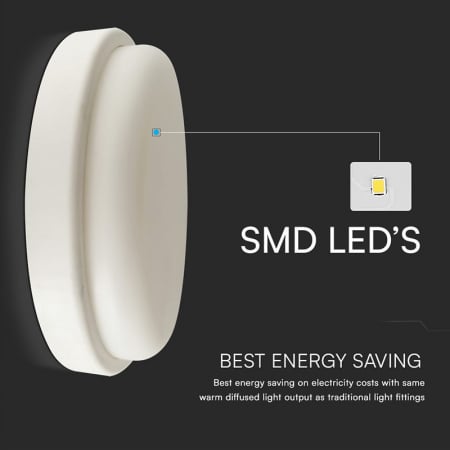 Plafoniera LED, 24W, IP54, 4000K, V-TAC, SKU-23597 [5]