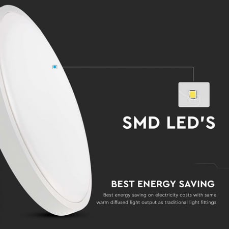 PLAFONIERA LED 30W IP44 6500K ALB RECE - ALB [5]