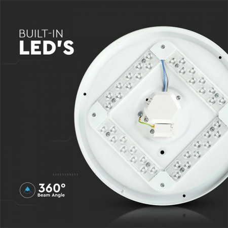 PLAFONIERA LED 36W 48CM 3 IN 1 [13]