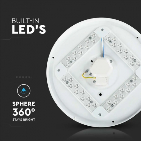 PLAFONIERA LED 36W 48CM 3 IN 1 - MODEL STELUTE [2]