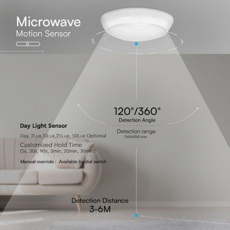 Plafoniera LED cu emergenta si senzor 8W/16W/20W (3in1 3000k-4000k-6500k)  IP65 alb IK08 V-TAC SKU-812-24 [5]
