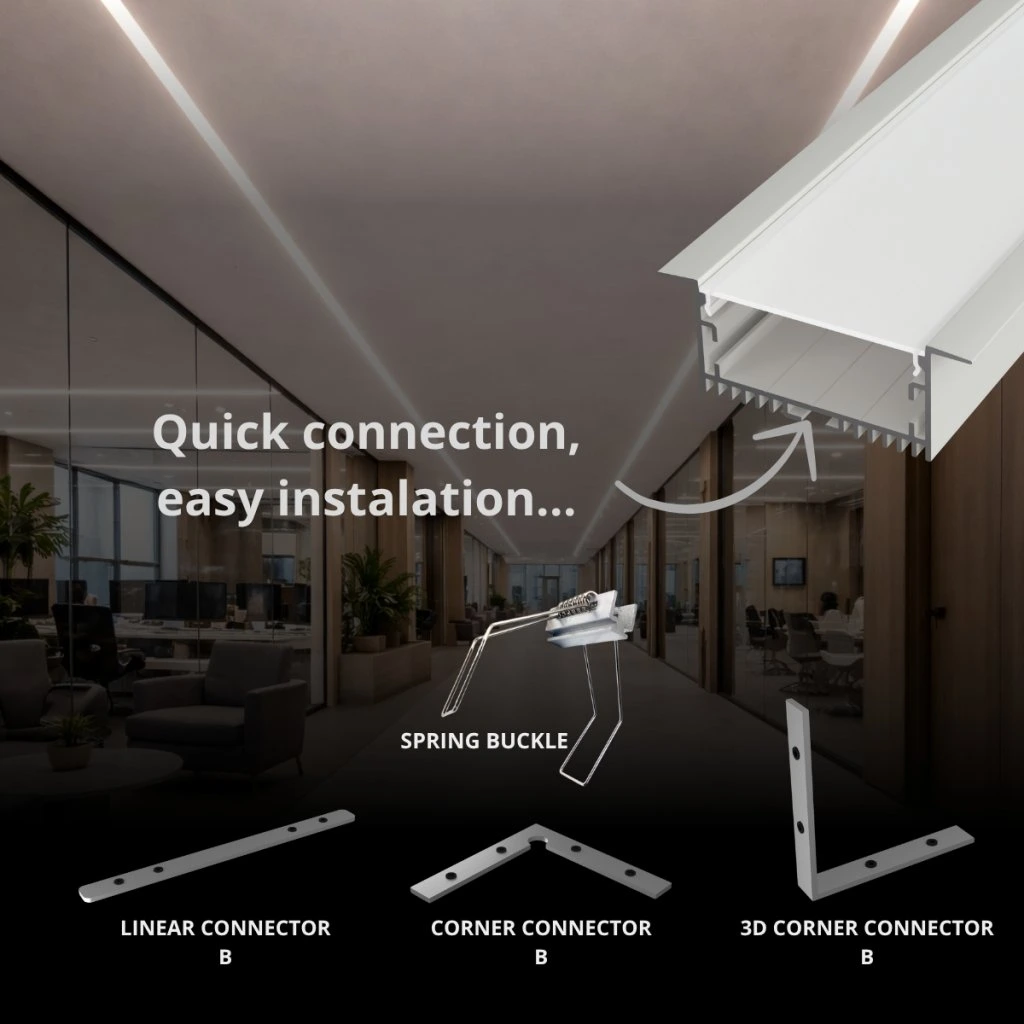 Profil banda led cu cleme pentru rigips, 40mm/2m, montaj incastrat [6]