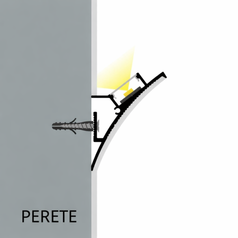 Profil LED Incastrat in perete rigips Tip Scafa focus lumina interior 2 metri [4]