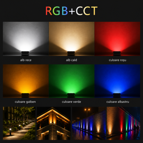 Proiector LED RGB+CCT 10W IP65 [1]