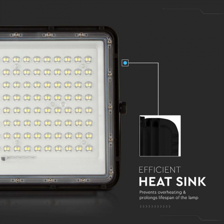 REFLECTOR CU INCARCARE SOLARA 20W 1800LM 4000K - NEGRU [13]