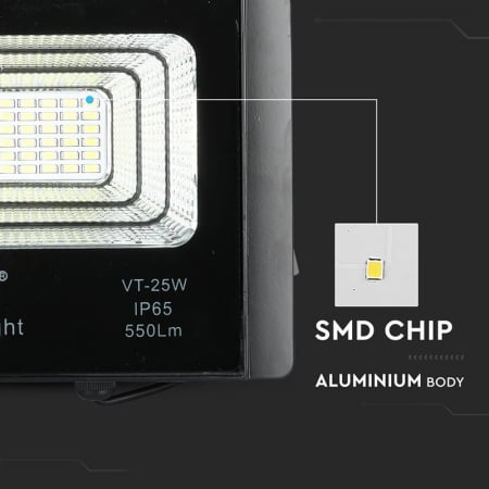 REFLECTOR LED 12W 6000K CU INCARCARE SOLARA [3]