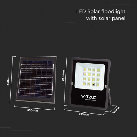 REFLECTOR LED 15W 6400K CU INCARCARE SOLARA [3]