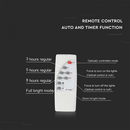 REFLECTOR LED 40W 6000K CU INCARCARE SOLARA [10]