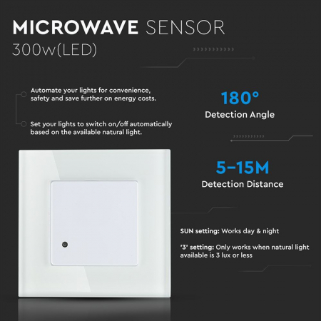 SENZOR MISCARE 180GR 1200W MAX- ALB [9]