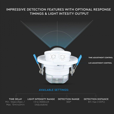 SENZOR MISCARE 360GR MONTAJ TAVAN - ALB [8]