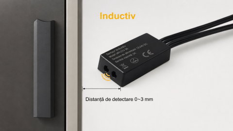 Senzor usa mobilier 6A banda led [1]