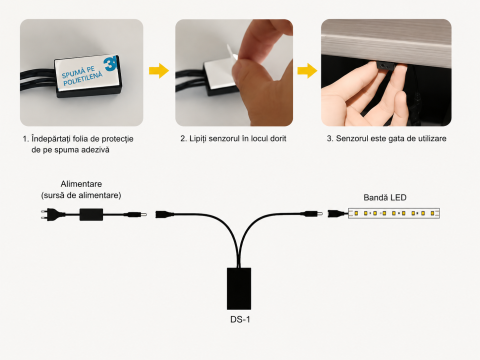Senzor usa mobilier 6A banda led [2]