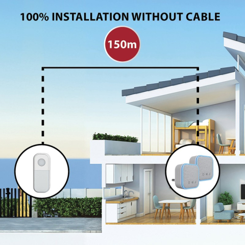 SET 2 SONERII WIRELESS 36 MELODII 150M ALIMENTARE 220-240V [4]