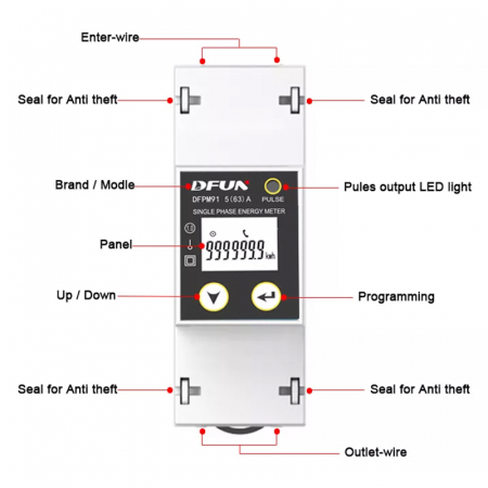 SMART METER MONOFAZIC [4]