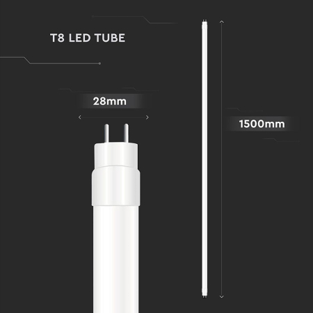 TUB LED T8 G13 PLASTIC 20W 150CM 4000K ALB NEUTRU, CIP CREE [2]
