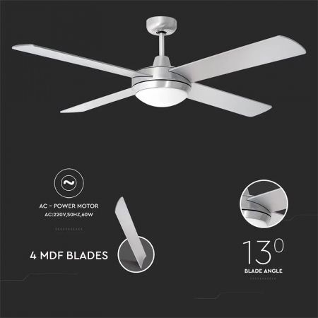 VENTILATOR TIP CANDELABRU 2X E27 - ARGINTIU [5]