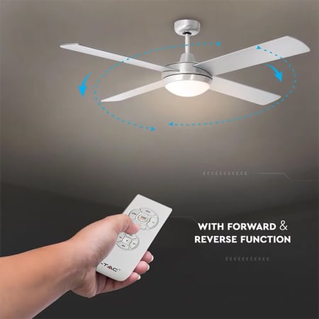 VENTILATOR TIP CANDELABRU 2X E27 - ARGINTIU [4]