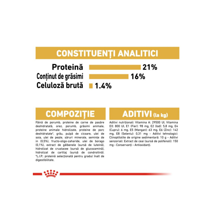 Hrana Caini Bhn Westie Adult 1.5kg 135260 Royal Canin [7]
