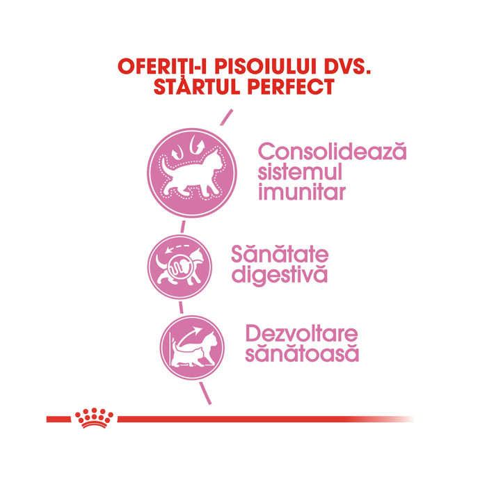 Hrana Pisica Fhn Kitten 2kg Royal Canin 249280 [6]