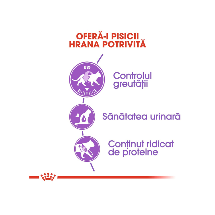Hrana Pisica Fhn Sterilised 2kg 122340 Royal Canin [8]