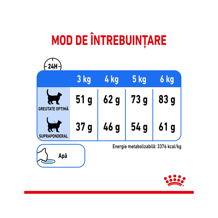 Hrana Pisici Fcn Light Weight Care 1.5kg 280500 Royal Canin [8]