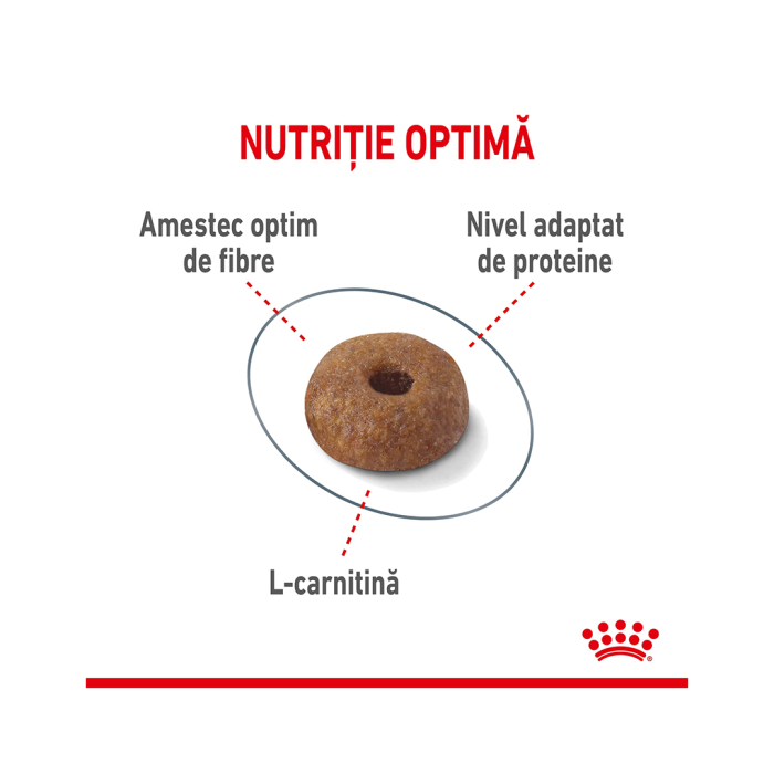 Hrana Pisici Fcn Light Weight Care 1.5kg 280500 Royal Canin [5]