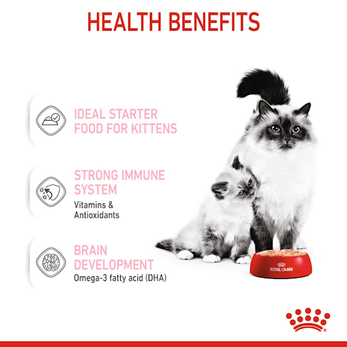 Mother & Babycat Can 195G Aa35R Royal Canin [3]